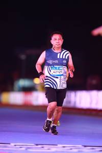 BIB: 
                            <button type="button" onclick="openModal(24021643)" class="btn btn-primary btn-sm float-right btn-popup" data-toggle="modal" data-target=".modal-high-quality">
                        <i class="fas fa-shopping-cart"></i> Add to Cart
                    </button>
                                            <button type="button" onclick="isThisMe(24021643, true)" class="btn btn-success btn-sm float-right btn-popup btn-isme hidden" data-toggle="tooltip" data-placement="bottom" title="นี่คือรูปของคุณใช่ไหม คลิกที่นี่เพื่อเอาเข้าอัลบั้ม">
                        <i class="fas fa-plus"></i> Add to album
                    </button>
                    <button type="button" onclick="isThisMe(24021643, false)" class="btn btn-warning btn-sm float-right btn-popup btn-isnotme hidden">
                        <i class="fas fa-ban"></i> Remove from album
                    </button>